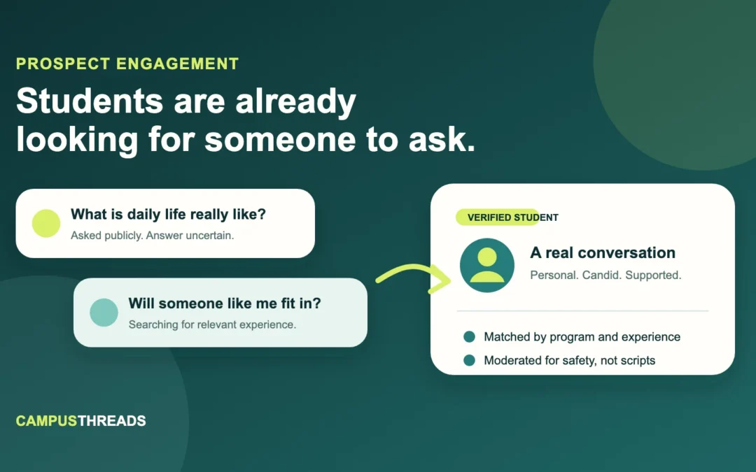 Why Prospective Students Ask Reddit About Colleges: What Schools Should Learn