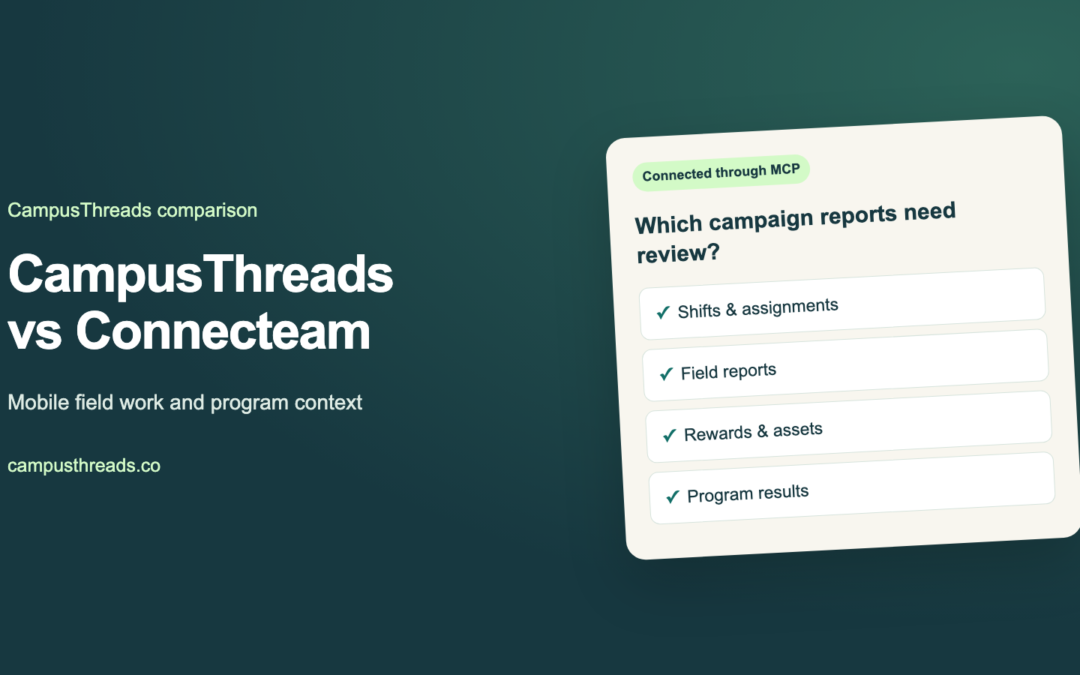 CampusThreads vs Connecteam for Ambassador Programs